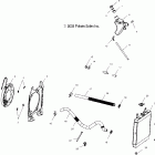 SCRAMBLER 500 4X4 - A04BG50AA Система охлаждения