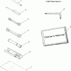 SPORTSMAN 400 - A04CH42AA Инструмент