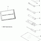 SCRAMBLER 500 4X4 - A04BG50AA Инструмент