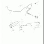 FLHTP 1FMP POLICE ELECTRA GLIDE (2025) EVAPORATIVE EMISSIONS COMPONENTS