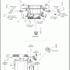 FLHTCUTGSE 1TBH CVO TRIKE (2022) WIRING HARNESS, FAIRING -  (AUSTRALIA, DOMESTIC, J...