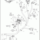 FLTRX 1KHC ROAD GLIDE (2022) WIRING HARNESS, MAIN, ABS - FLTRX, FLTRXS AND FLTR...