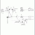 FLHX 1KBC STREET GLIDE (2022) WIRING HARNESS, MAIN, NON-ABS - FLHX (2 OF 8)