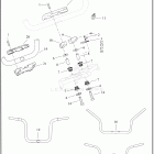 FLHTP 1FMP POLICE ELECTRA GLIDE (2025) Руль