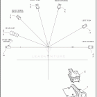 FXBR 1YE9 BREAKOUT (2025) WIRING HARNESS, FRAME BACKBONE FLFB, FLHC, FXBB, F...