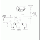 FLHTCUTGSE 1TBH CVO TRIKE (2022) WIRING HARNESS, FAIRING - (AUSTRALIA, DOMESTIC, JA...