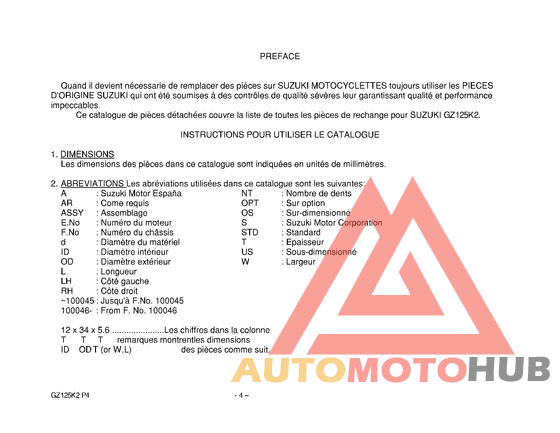 Catalog preface