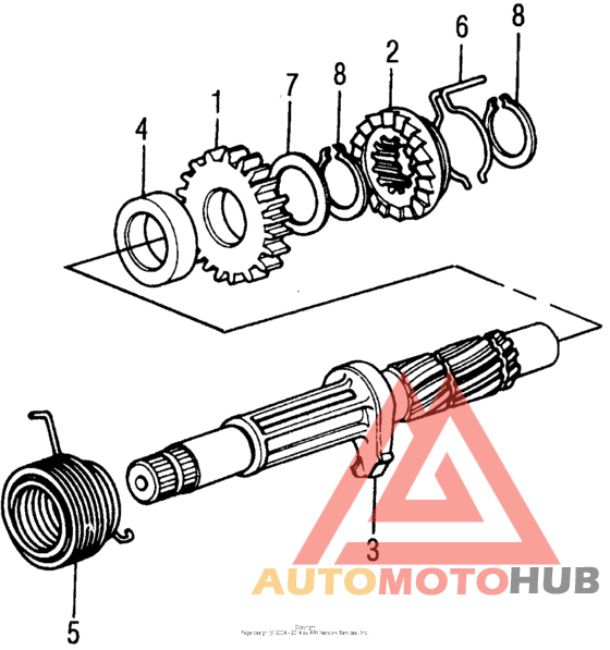 Кик стартер