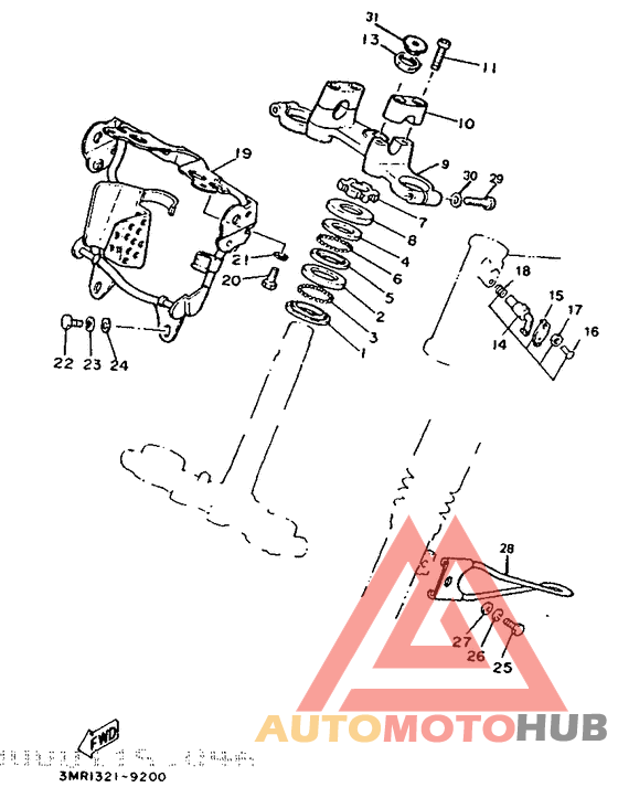 Управление
