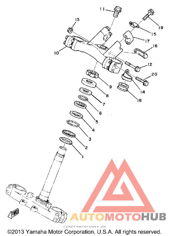 Управление