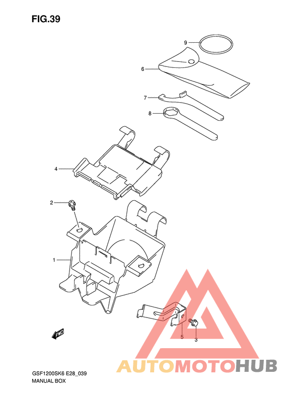 Руководства