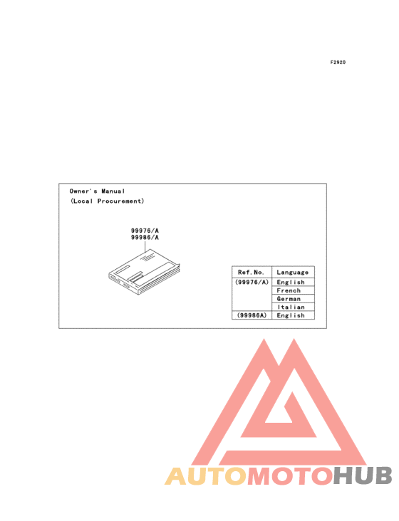 Manual