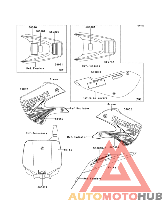 Labels(aef)