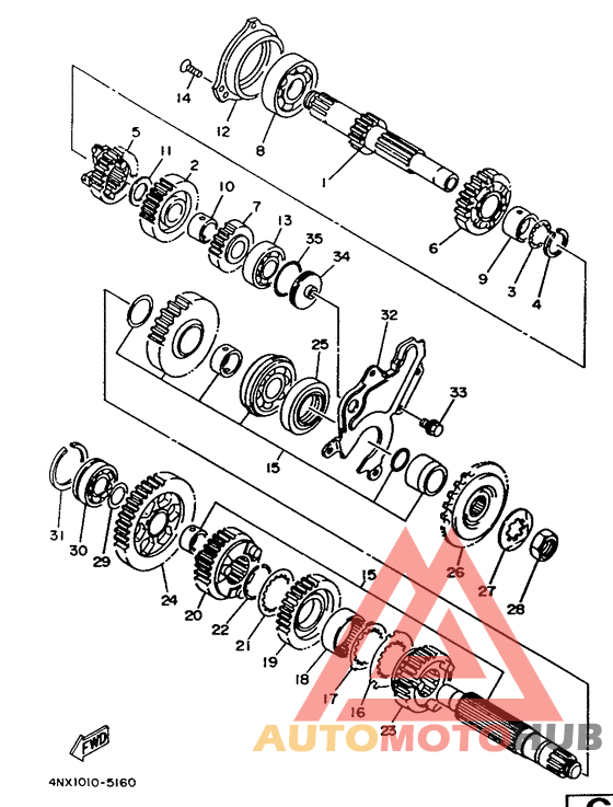 Трансмиссия