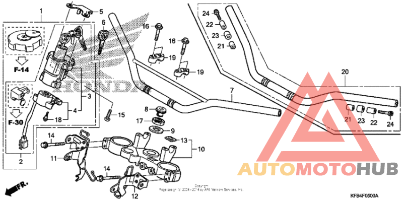 Handlebar + top bridge