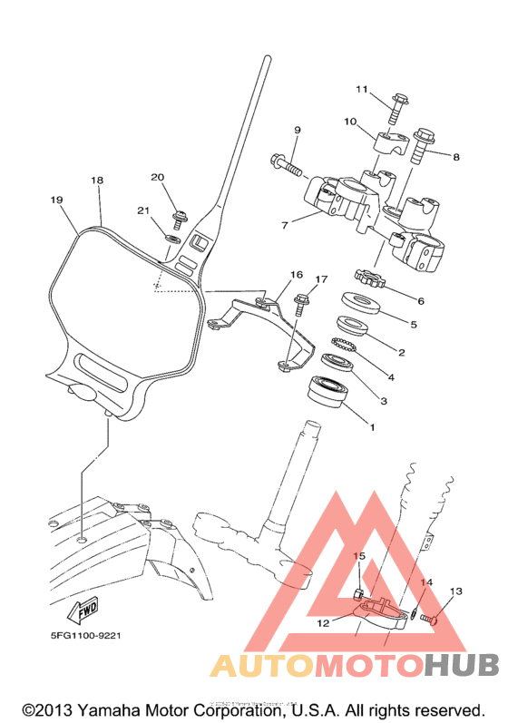 Управление
