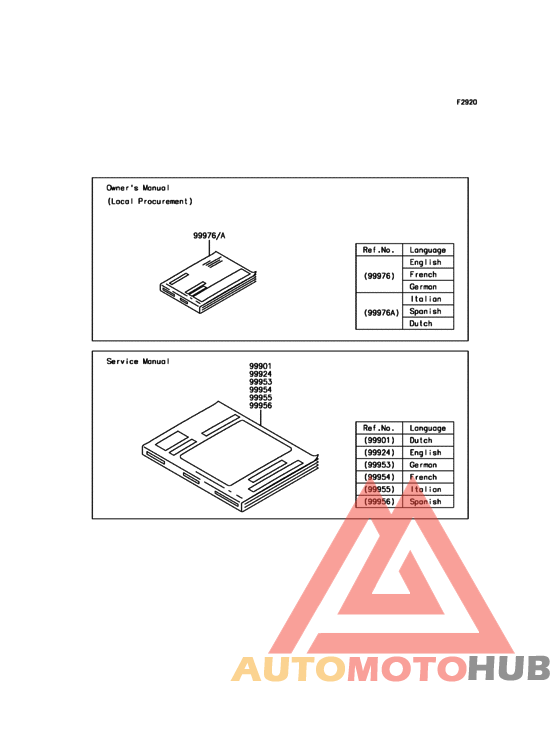 Manual