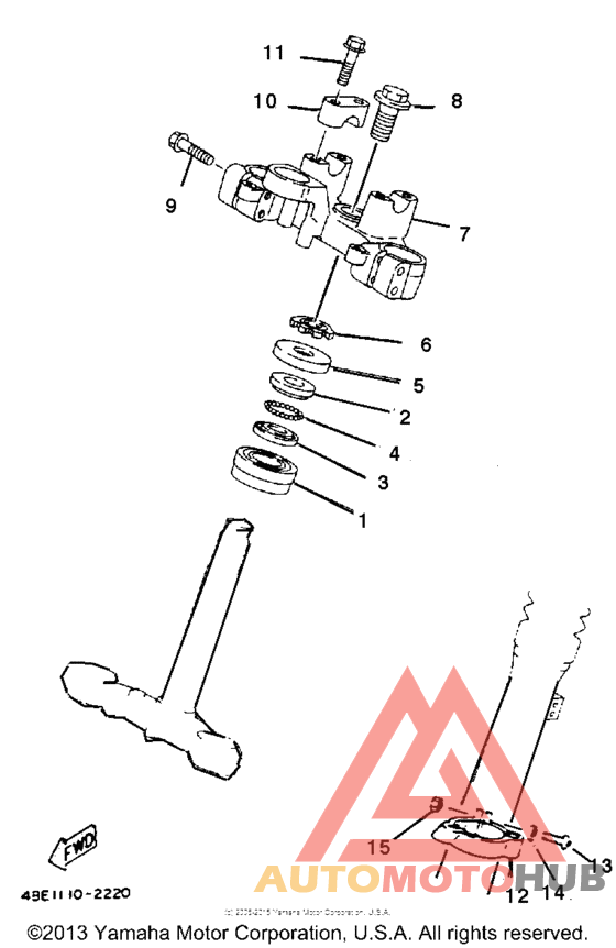 Управление