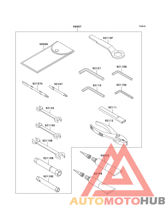 Owners tools