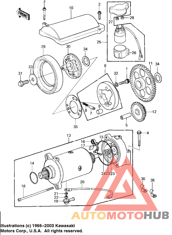 Starter motor/starter clutch
