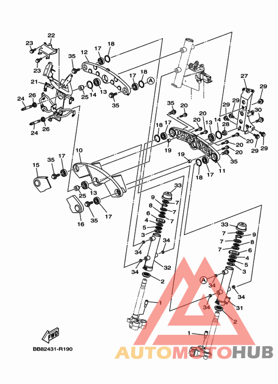 Управление