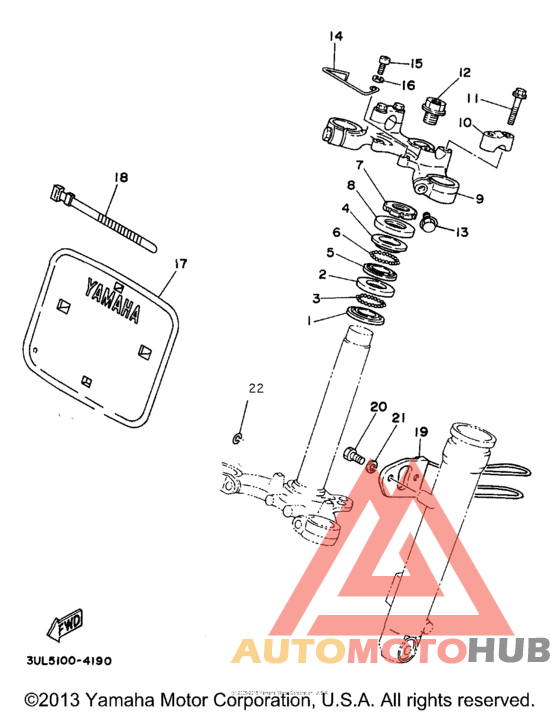 Управление