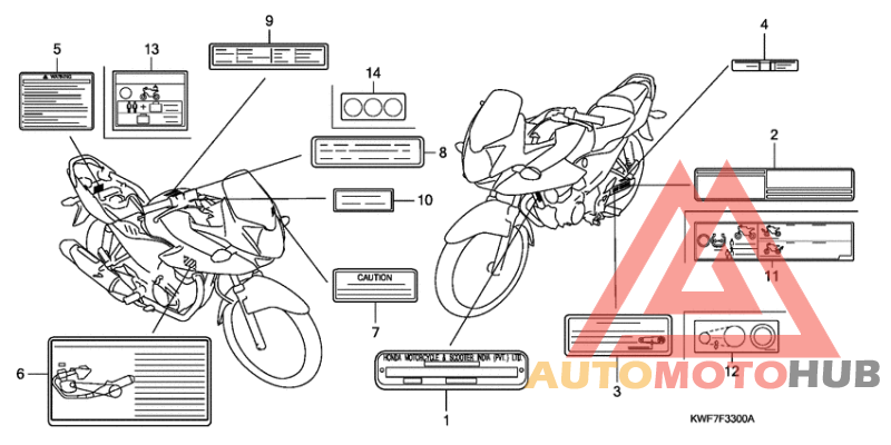 Лейбл предостережения