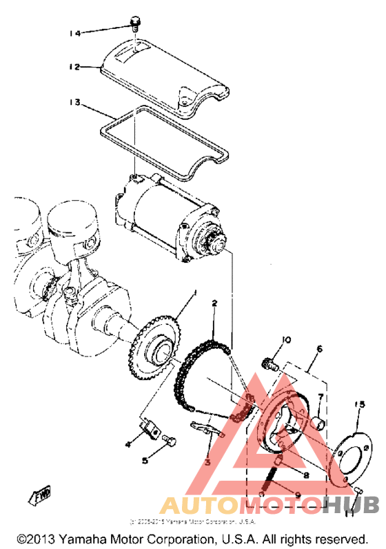 Starting motor unit