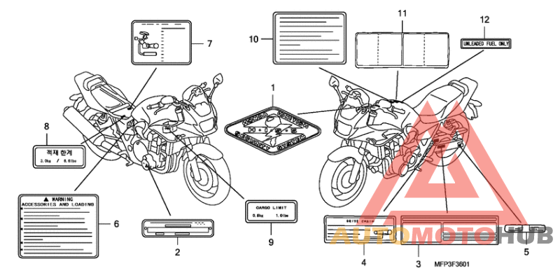 Лейбл предостережения