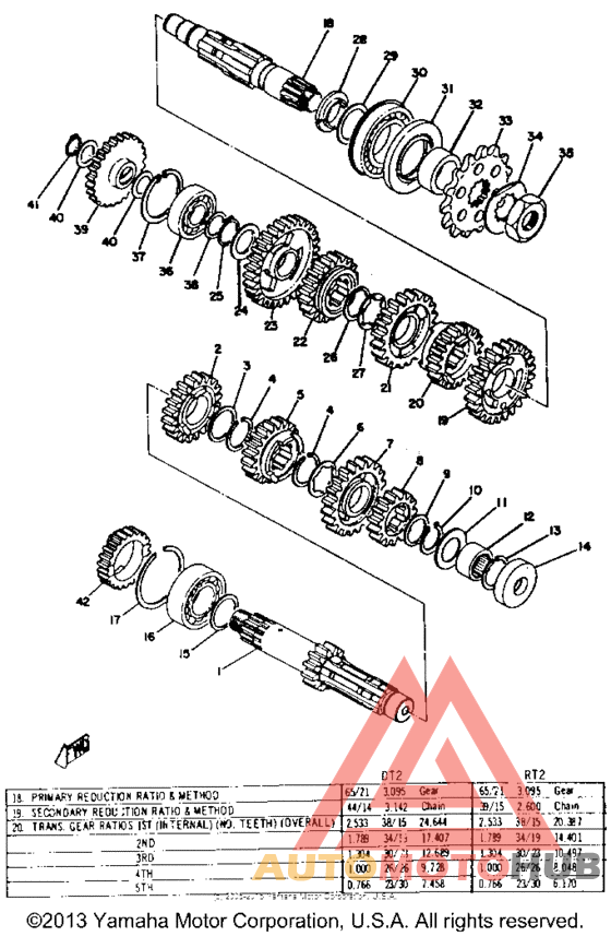 Трансмиссия