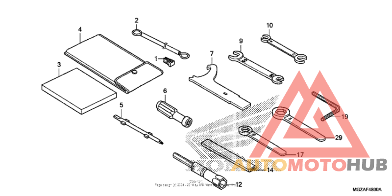 Инструмент