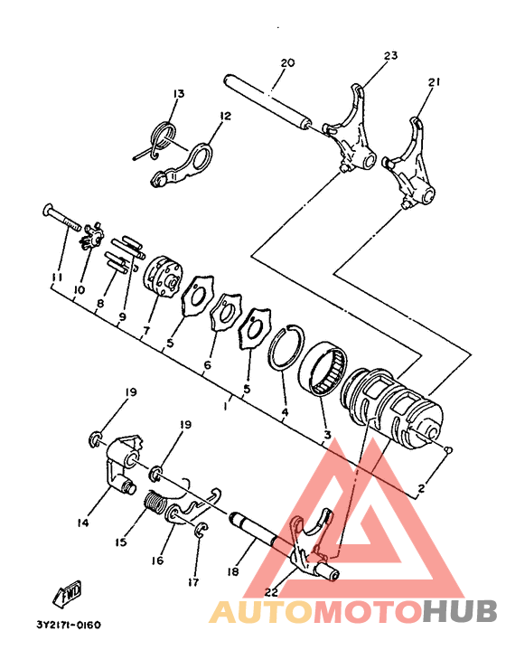 Leva de cambio. horo