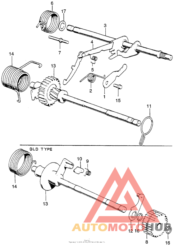 Кик стартер