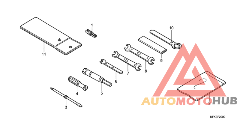 Инструмент
