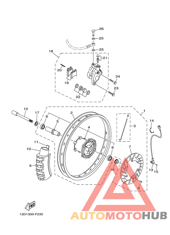 Front wheel & brake system