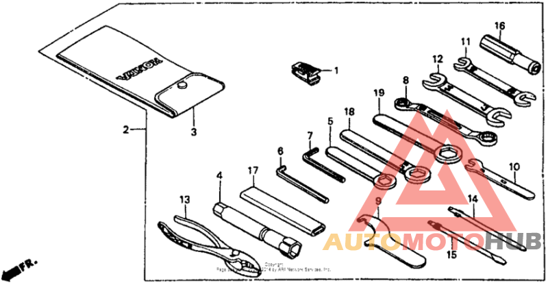 Инструмент