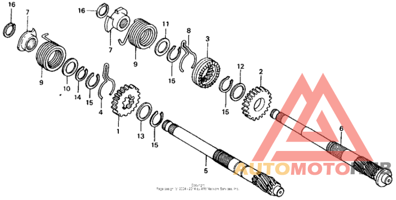 Кик стартер