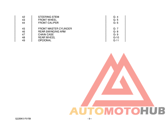 Catalog preface