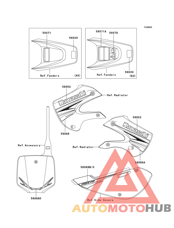 Labels(a9f)