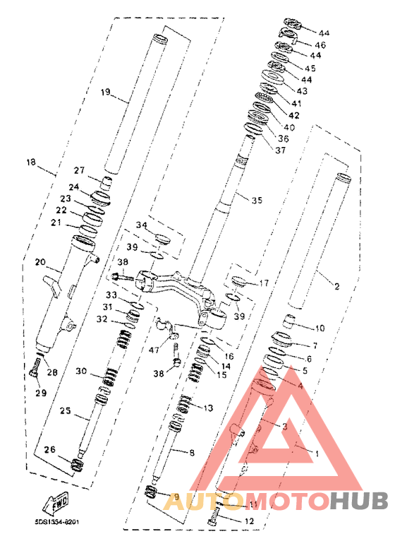 Управление