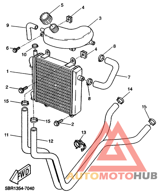 Radiateur durits
