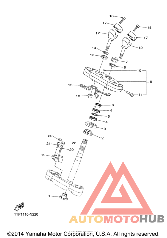 Управление