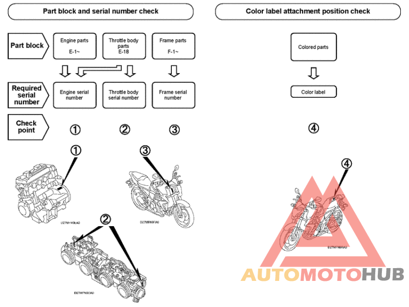 *Applicable serial numbers