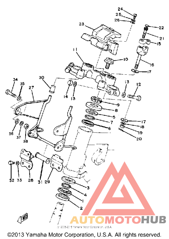 Управление