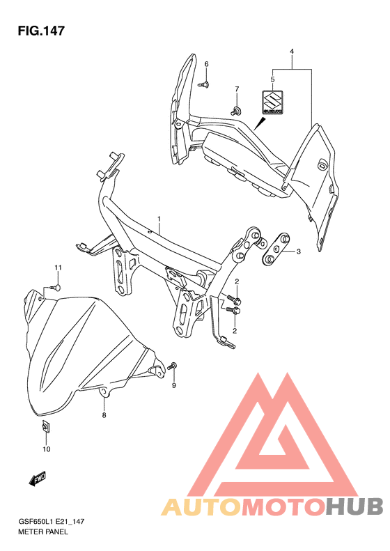 Приборная панель