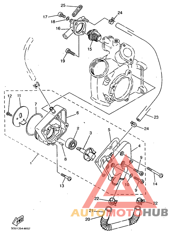 Waterpump