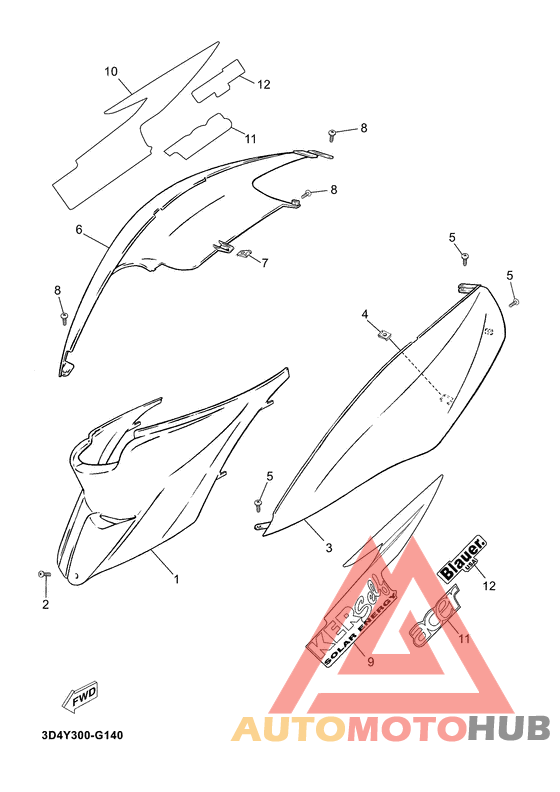 Боковые обтекатели