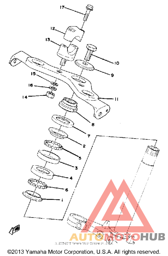 Управление
