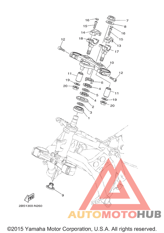 Управление
