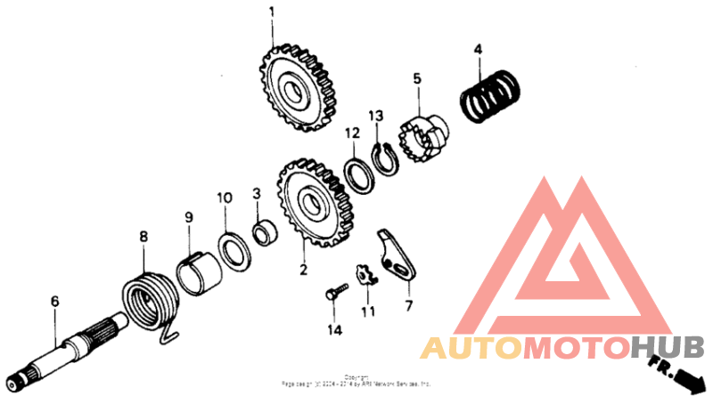 Кик стартер